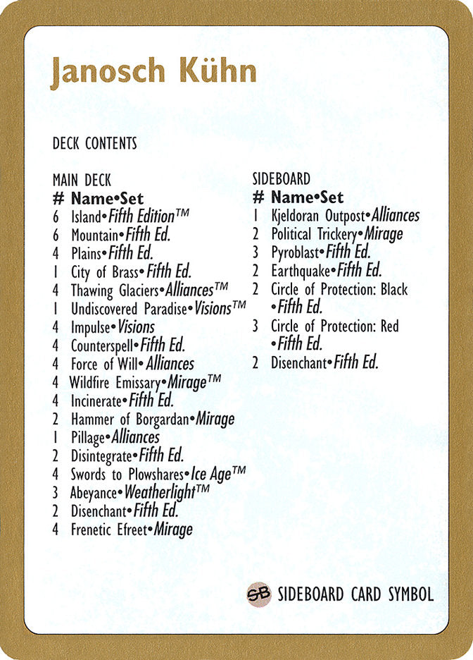 Janosch Kuhn Decklist 1997 [World Championship Decks 1997] | Rock City Comics