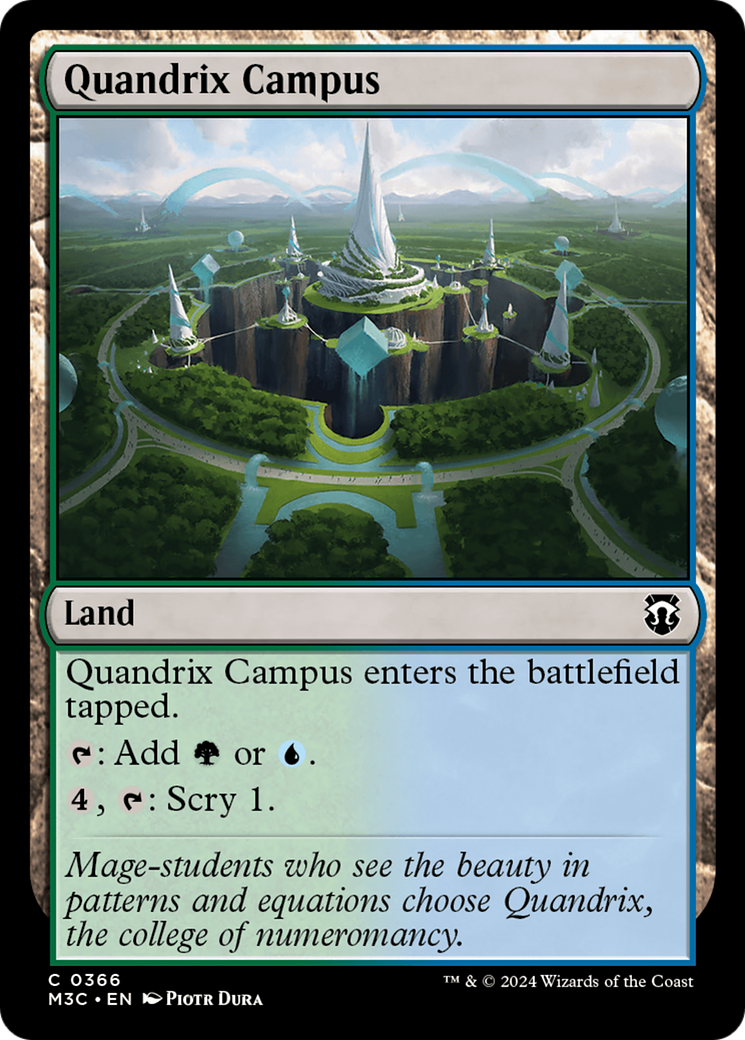Quandrix Campus (Ripple Foil) [Modern Horizons 3 Commander] | Rock City Comics