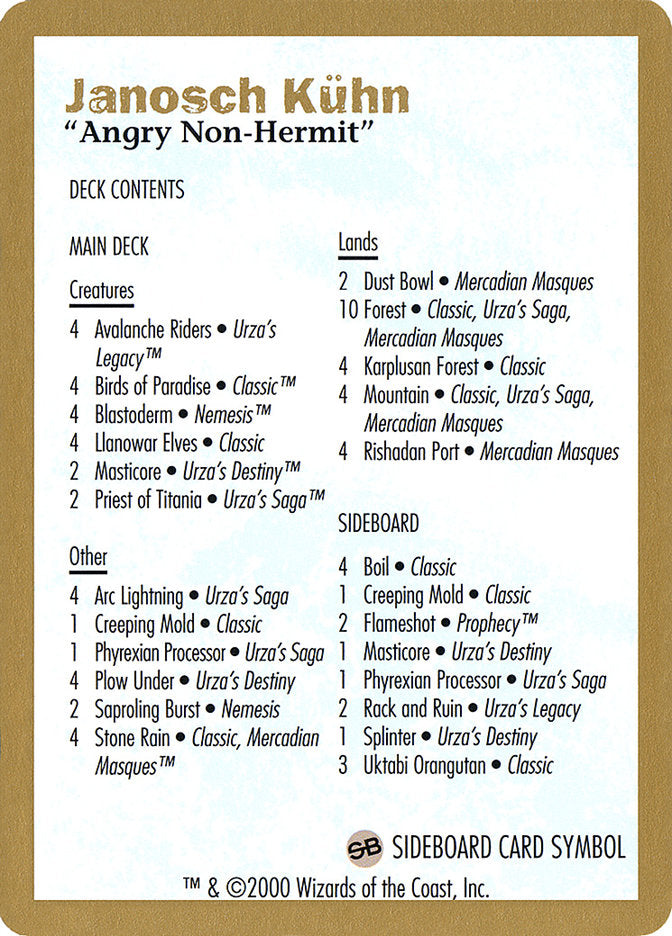 Janosch Kuhn Decklist (2000) [World Championship Decks 2000] | Rock City Comics