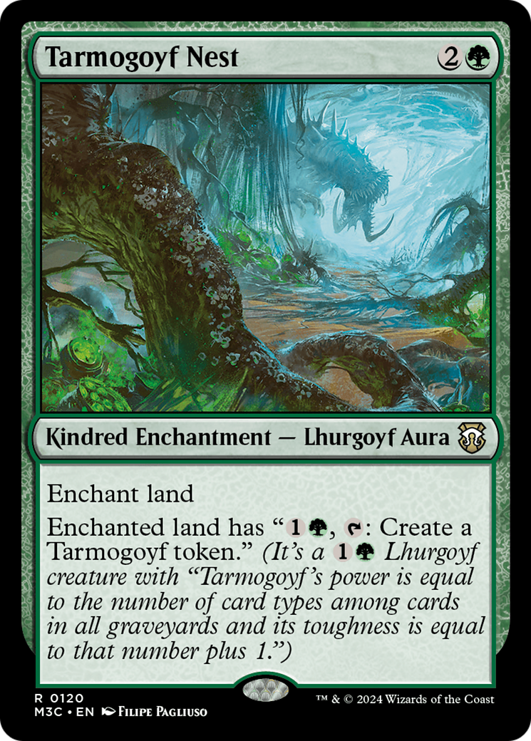 Tarmogoyf Nest [Modern Horizons 3 Commander] | Rock City Comics