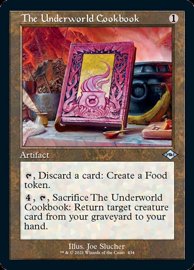 The Underworld Cookbook (Retro) [Modern Horizons 2] | Rock City Comics