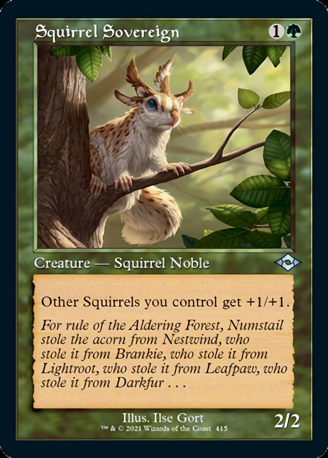 Squirrel Sovereign (Retro) [Modern Horizons 2] | Rock City Comics