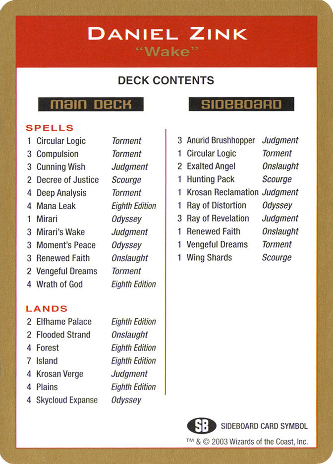 Daniel Zink Decklist [World Championship Decks 2003] | Rock City Comics