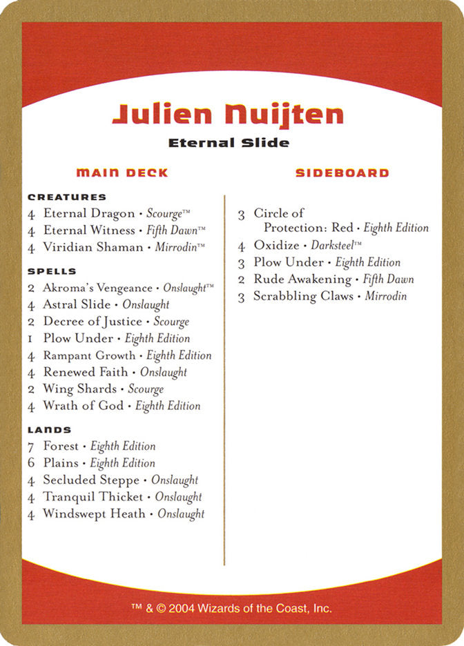 Julien Nuijten Decklist [World Championship Decks 2004] | Rock City Comics