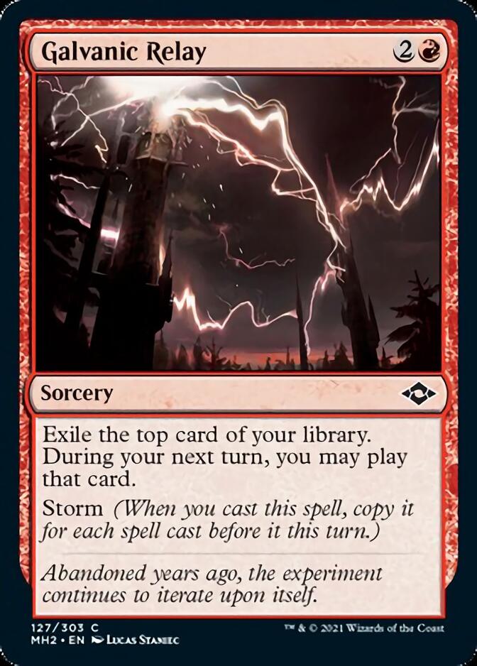 Galvanic Relay [Modern Horizons 2] | Rock City Comics