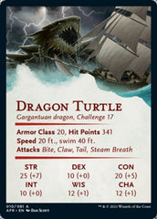 Dragon Turtle Art Card [Dungeons & Dragons: Adventures in the Forgotten Realms Art Series] | Rock City Comics