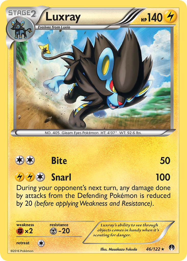 Luxray (46/122) [XY: BREAKpoint] | Rock City Comics