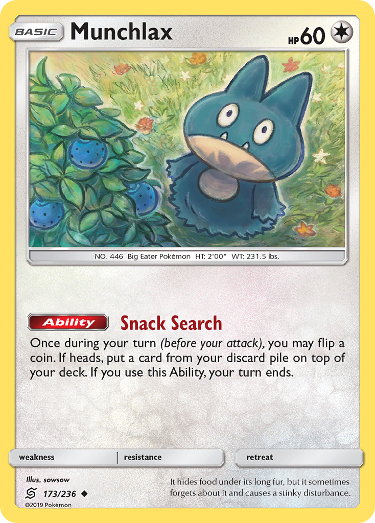 Munchlax (173/236) [Sun & Moon: Unified Minds] | Rock City Comics