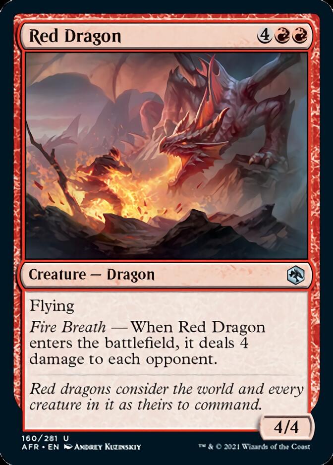 Red Dragon [Dungeons & Dragons: Adventures in the Forgotten Realms] | Rock City Comics