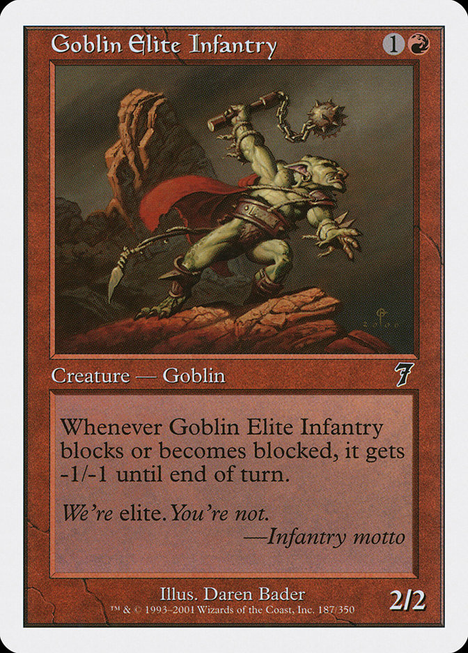 Goblin Elite Infantry [Seventh Edition] | Rock City Comics